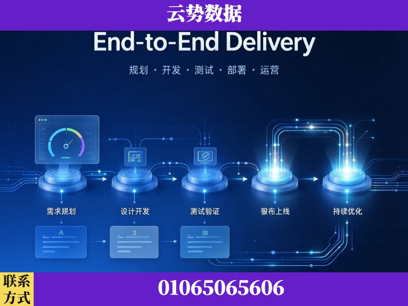 红河-End-to-End Delivery